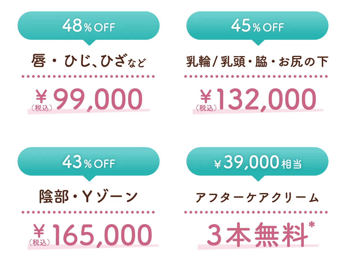 ローマピンク価格表