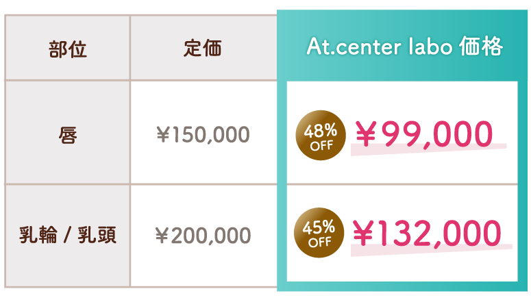 ローマピンク価格表